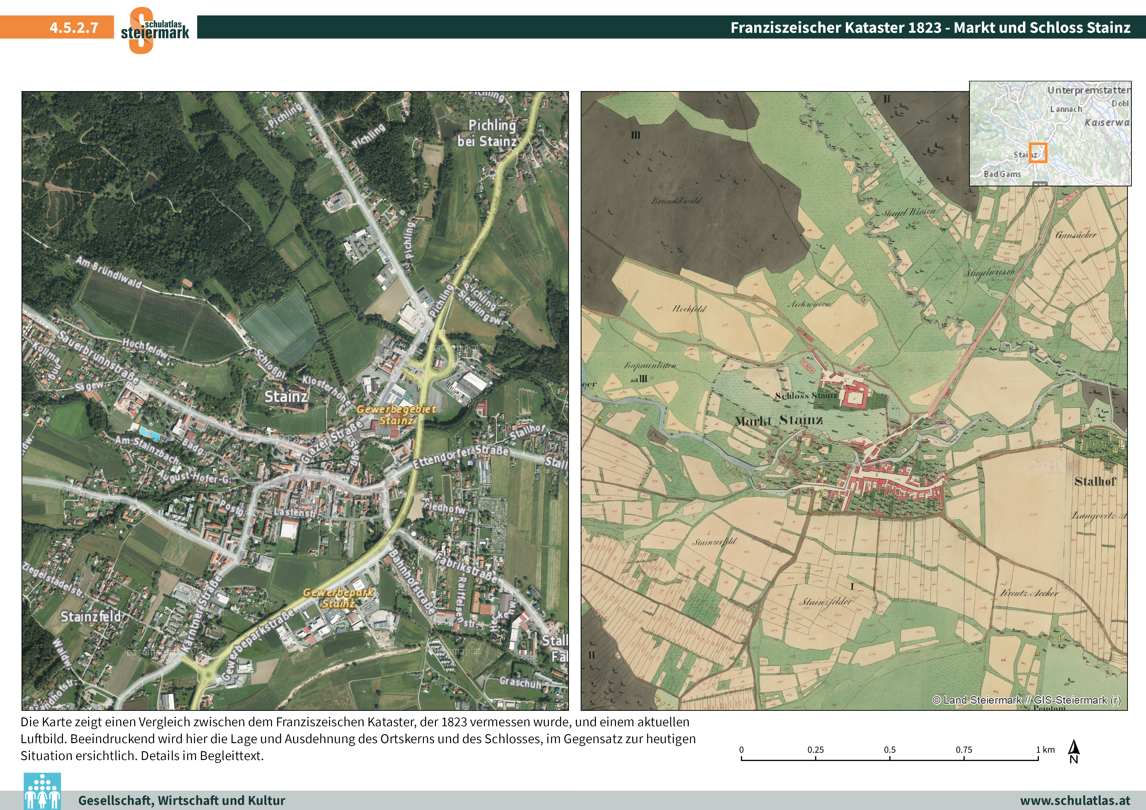 Franziszeischer Kataster 1823 - Markt und Schloss Stainz