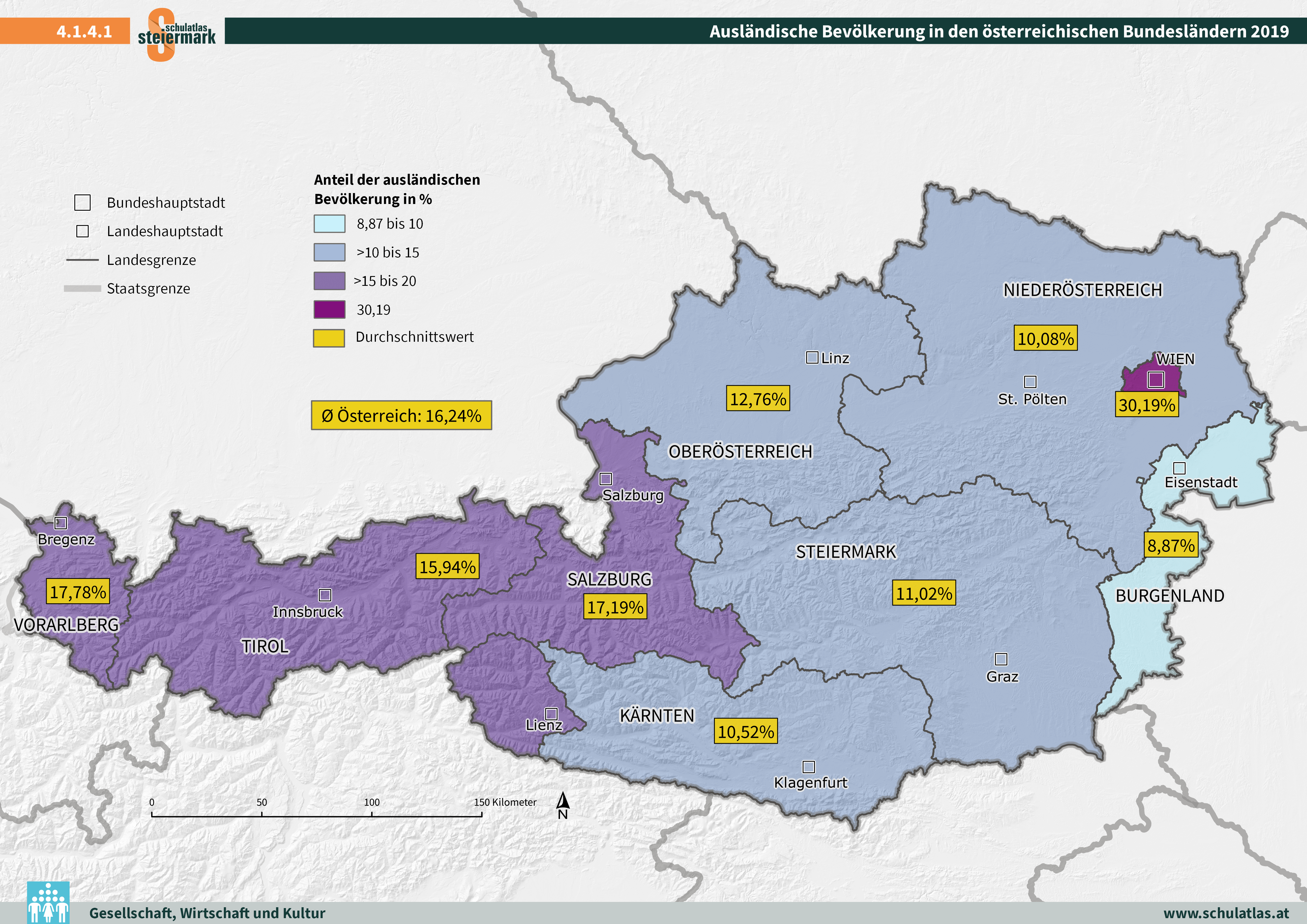Ausländische Bevölkerung in den österreichischen Bundesländern 2019