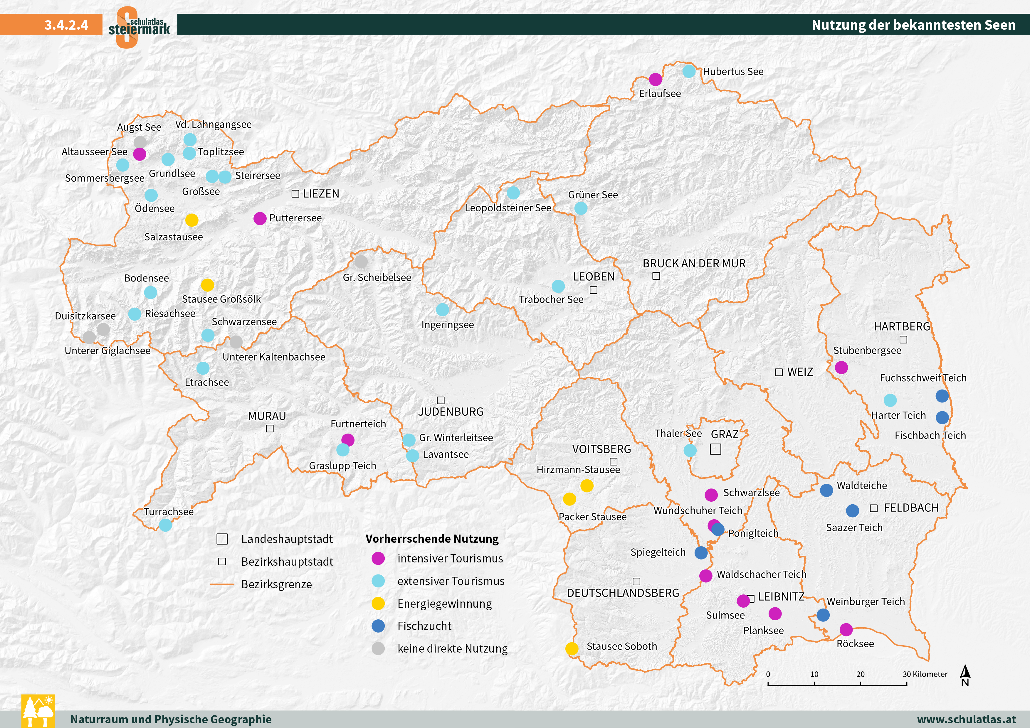 Nutzung der bekanntesten Seen