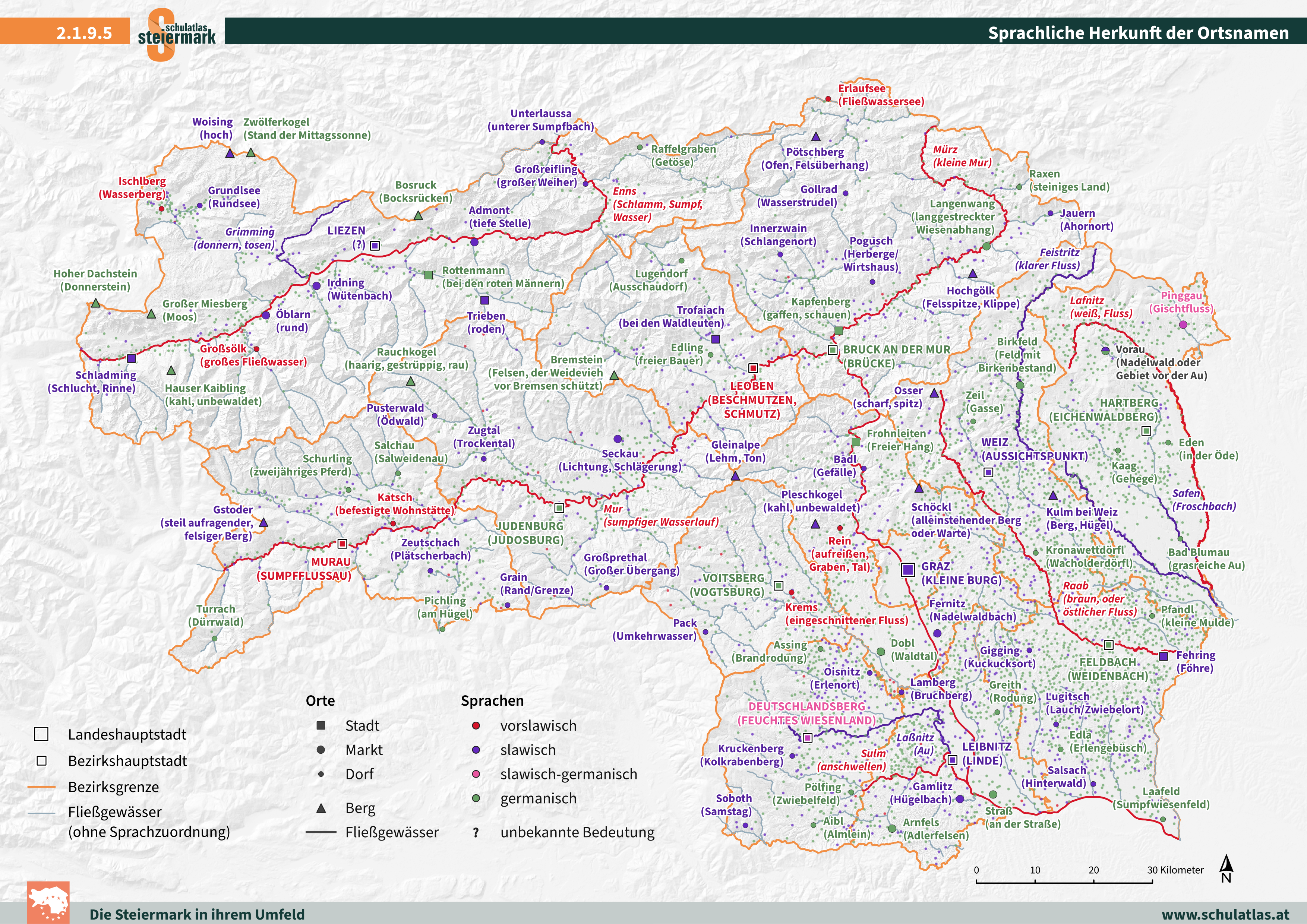 2.1.9.5 Sprachliche Herkunft der Ortsnamen