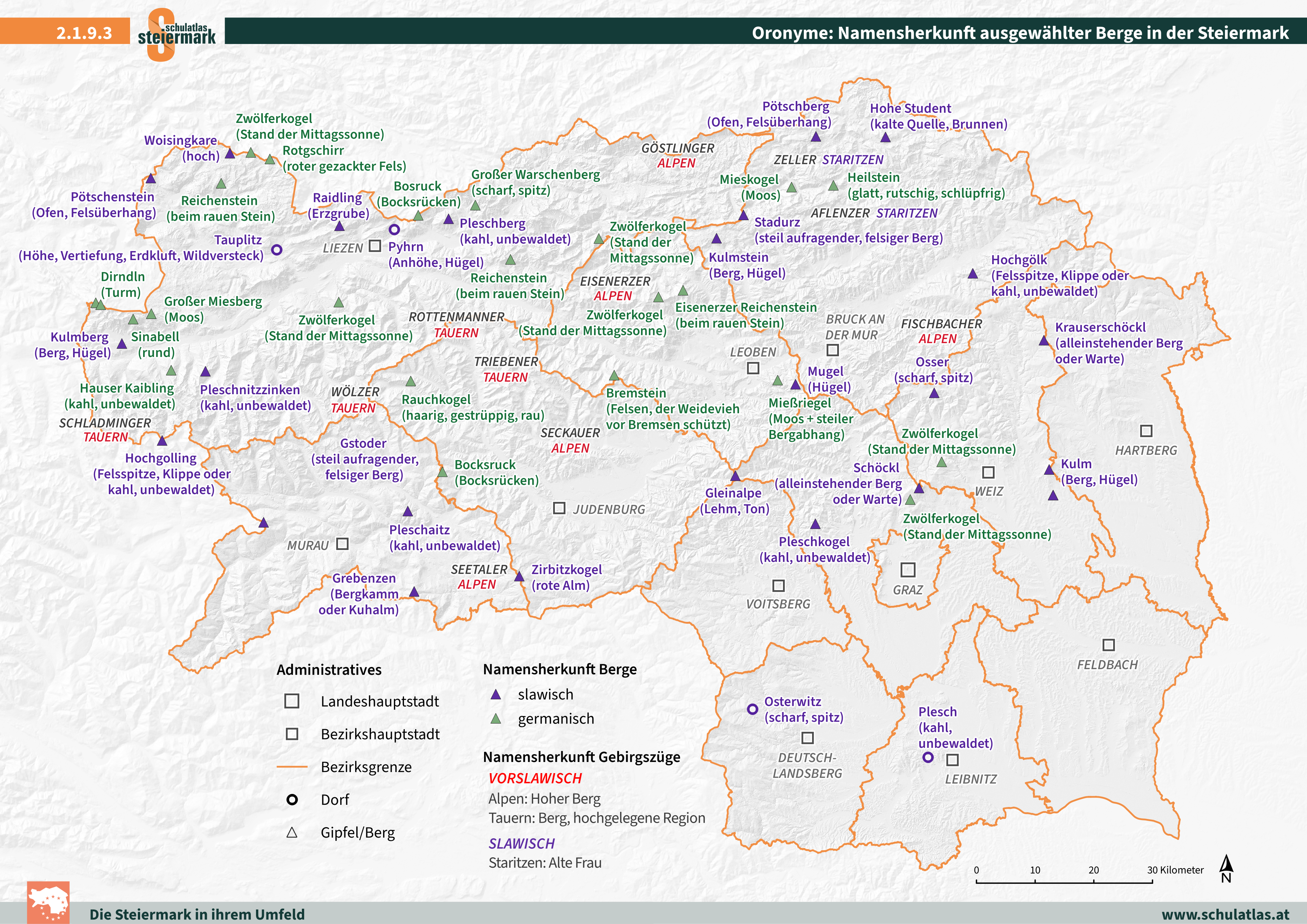 2.1.9.3 Oronyme: Namensherkunft ausgewählter Berge in der Steiermark