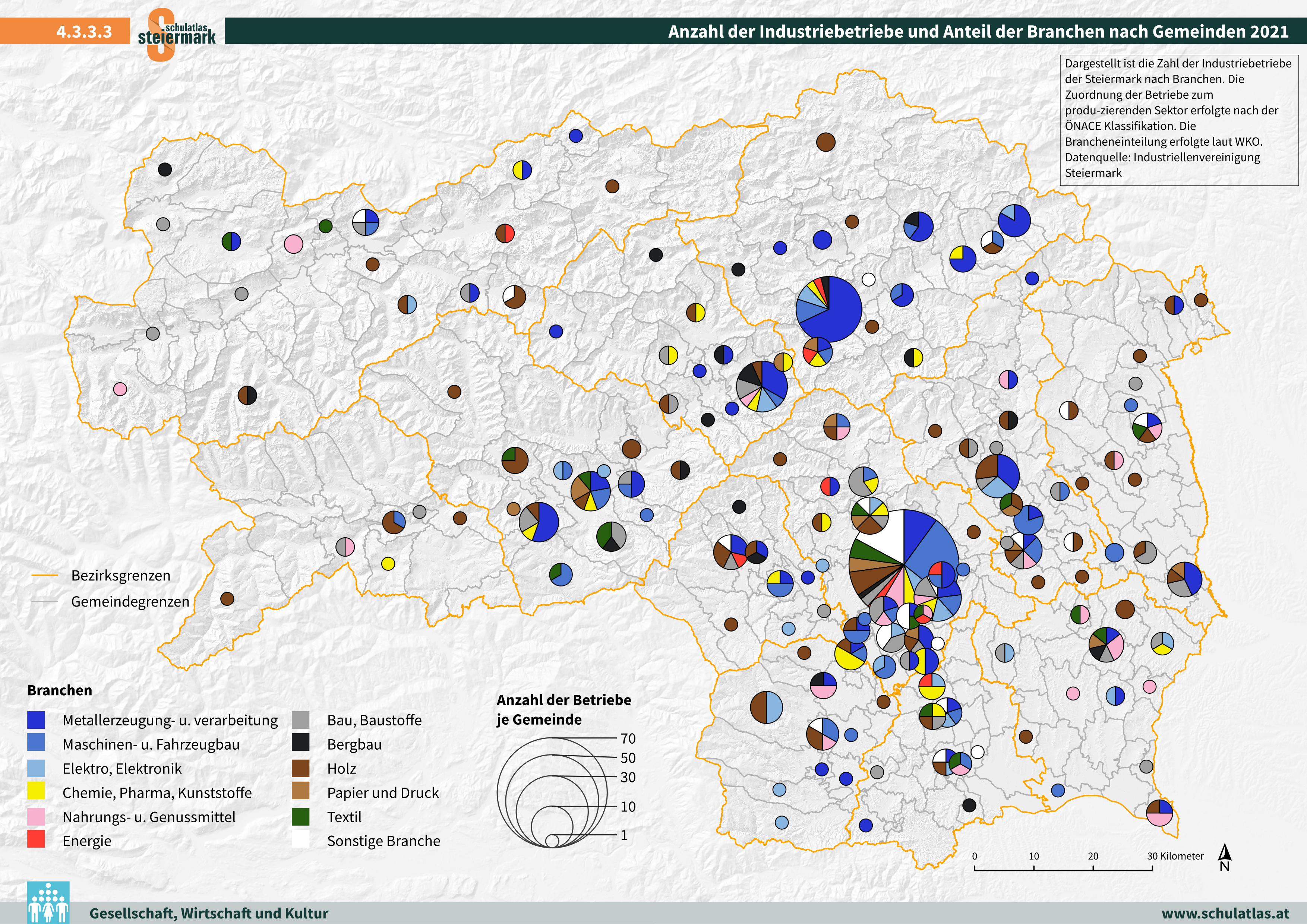 Anzahl der Industriebetriebe und Anteil der Branchen nach Gemeinden 2021