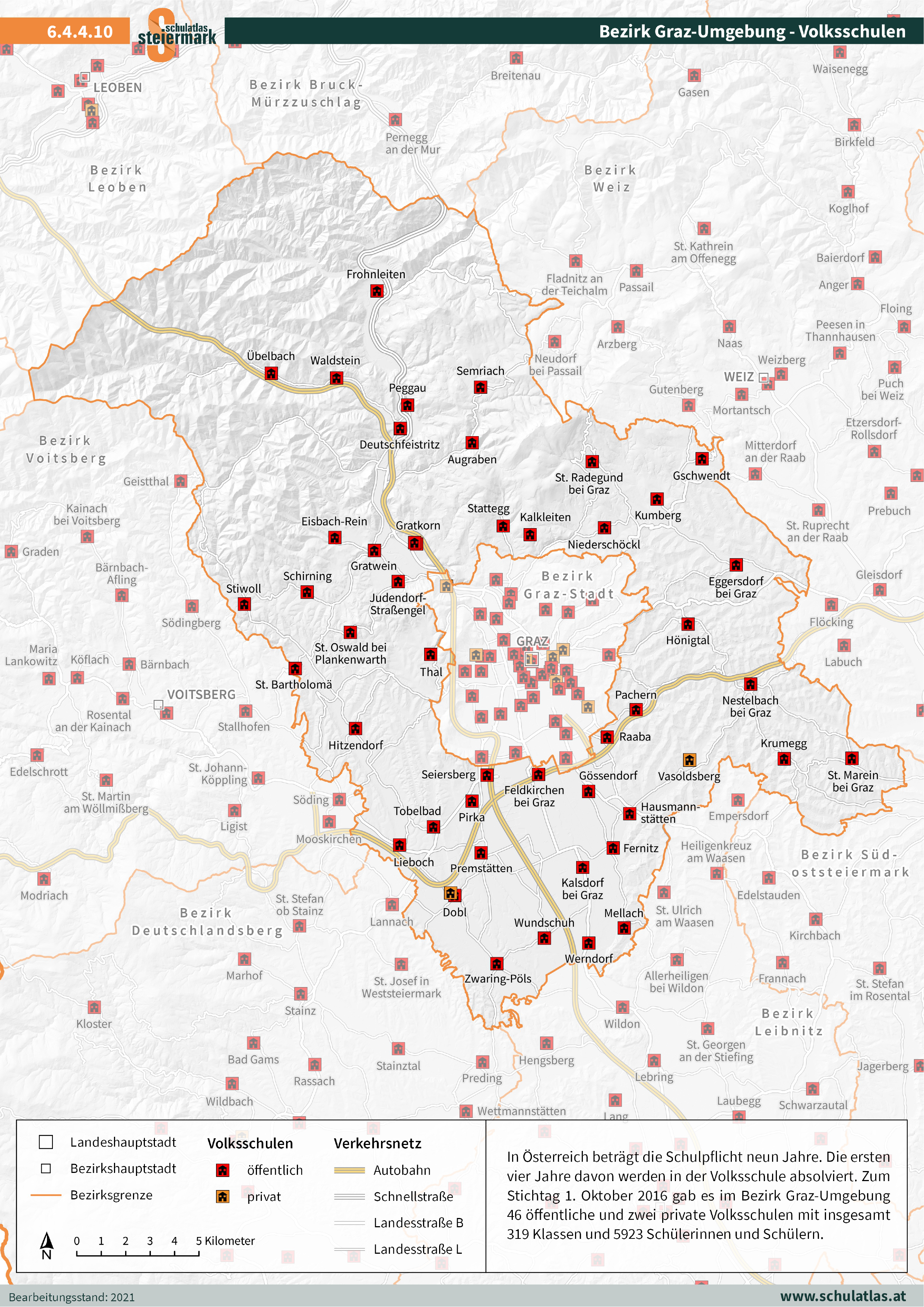 6.4.4.10 Graz Umgebung - Volksschulen