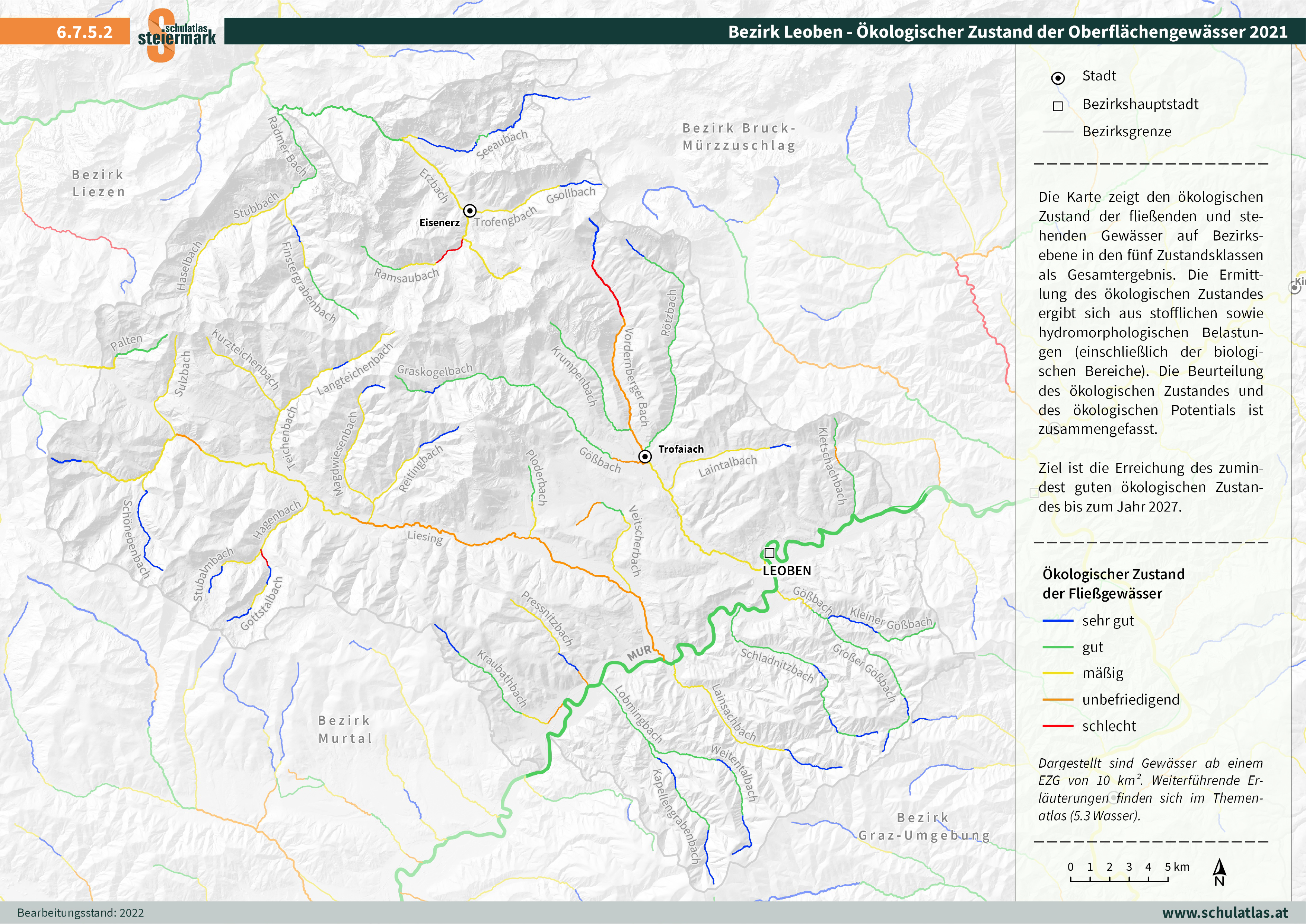 6.7.5.2 Leoben - Ökologischer Zustand der Oberflächengewässer