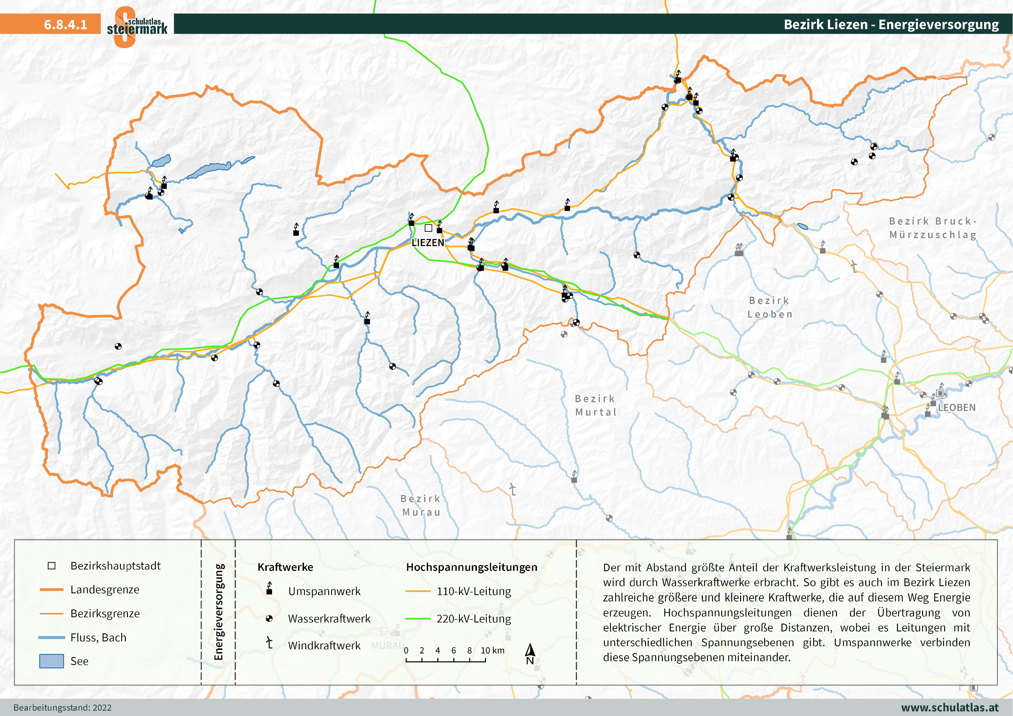 6.8.4.1 Liezen - Energieversorgung