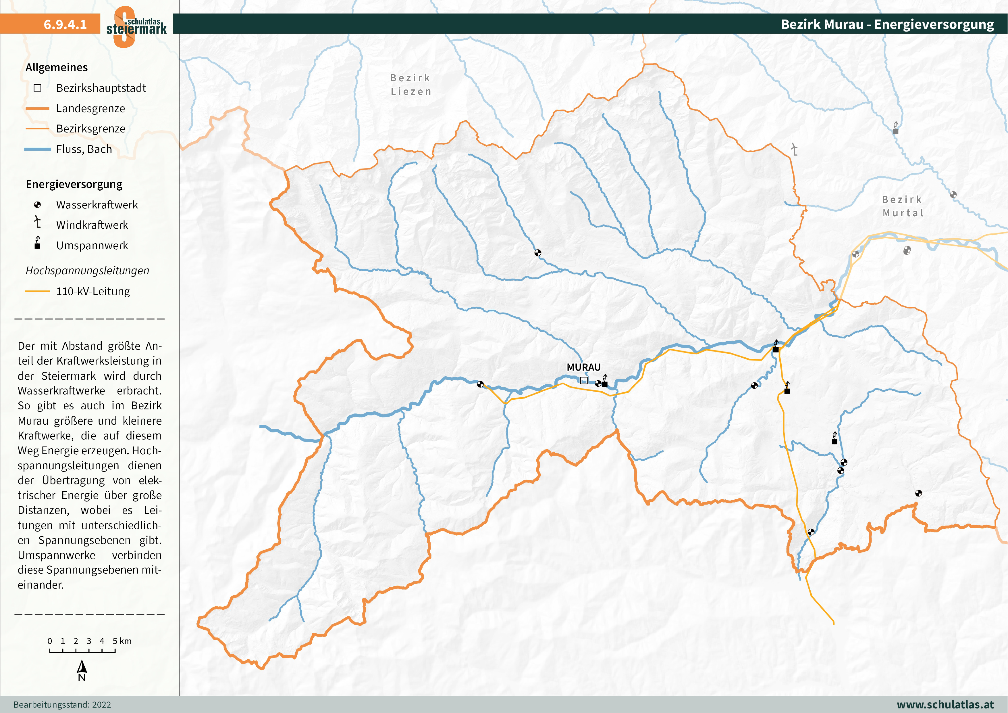 6.9.4.1 Murau - Energieversorgung